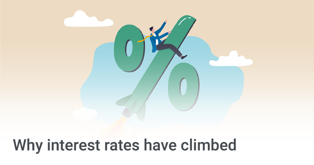 Why interest rates have climbed