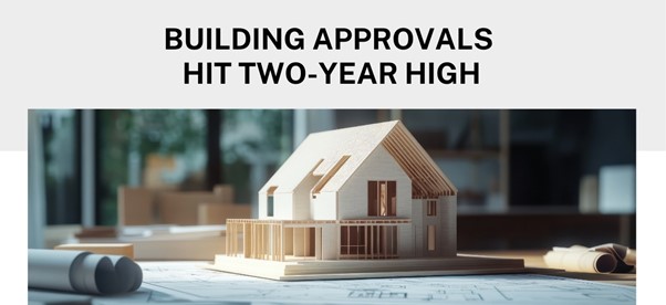 Building approvals hit two-year high