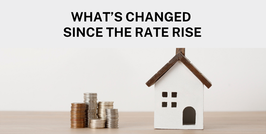 What's changed since the rate rise?